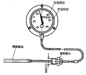 休闲裤与压力式温度计安装方法