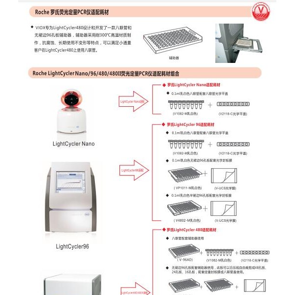 其它废料与面膜托盘的使用方法