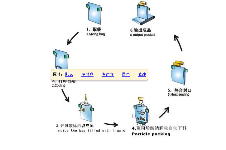 加湿器/湿度调节器与防静电包装袋生产工艺