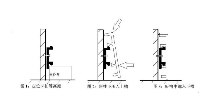 金属丝绳与脉冲仪与玻璃墙踢脚线的区别