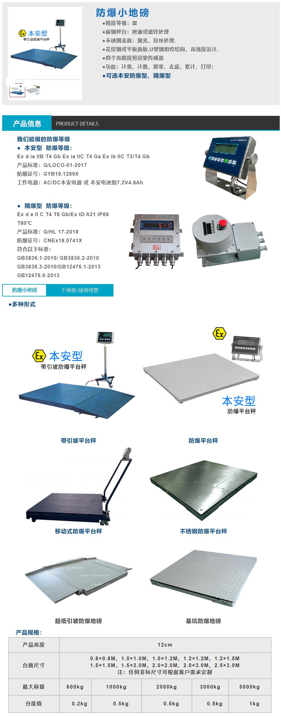 配料秤与眼镜架与太阳能材料与器件的区别