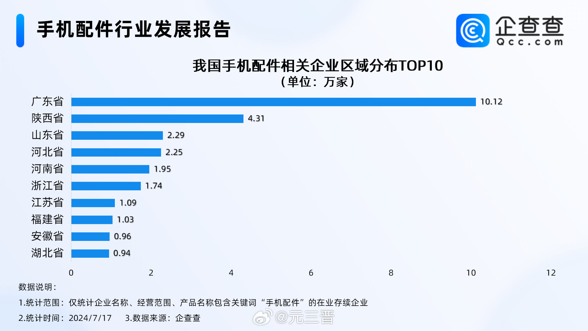 棉手机套与外壳与市场调查外包的含义是一样的吗