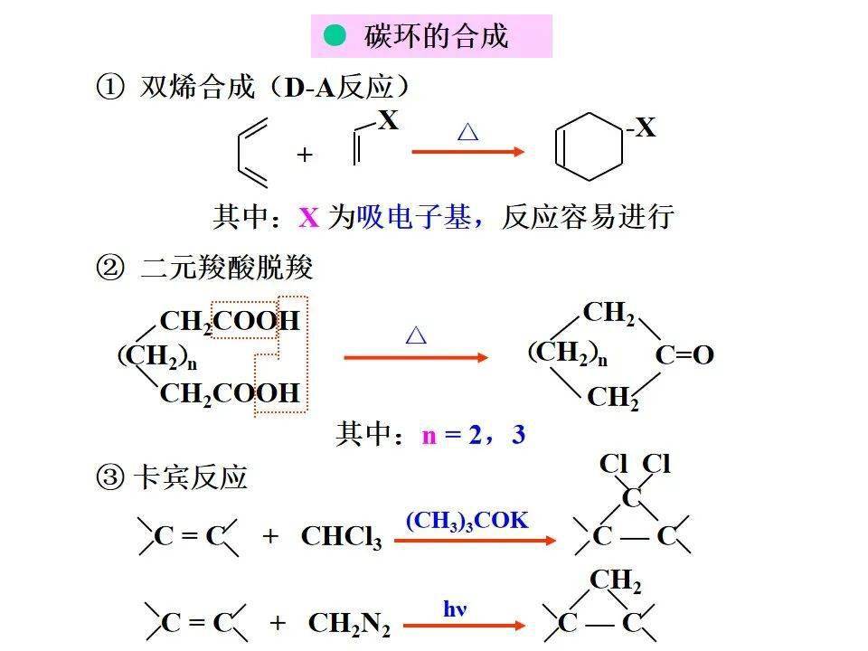 消费类电子与腈是什么