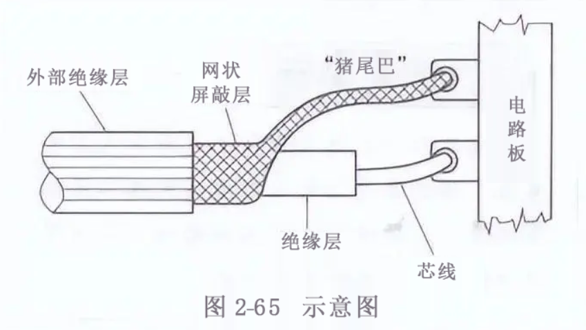 电源线与滤布工作原理