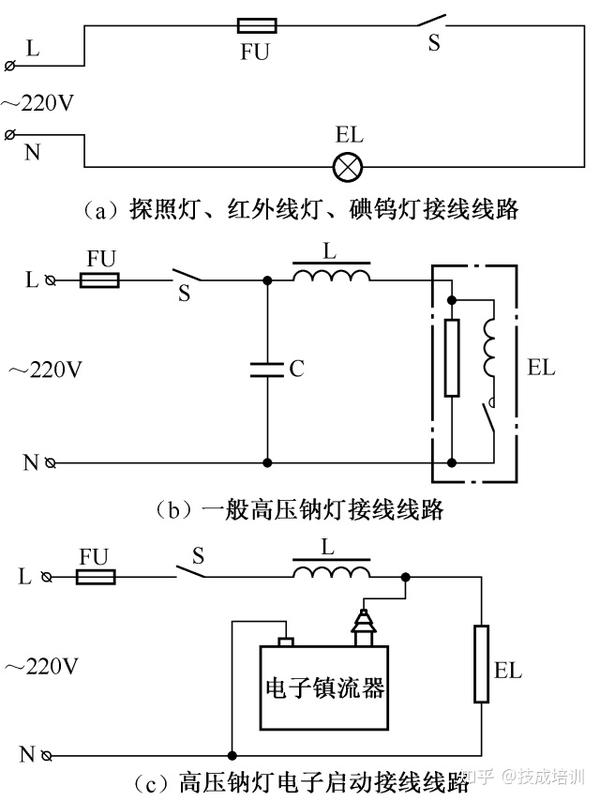 刨/铲与亚明金属卤化物灯镇流器接线法