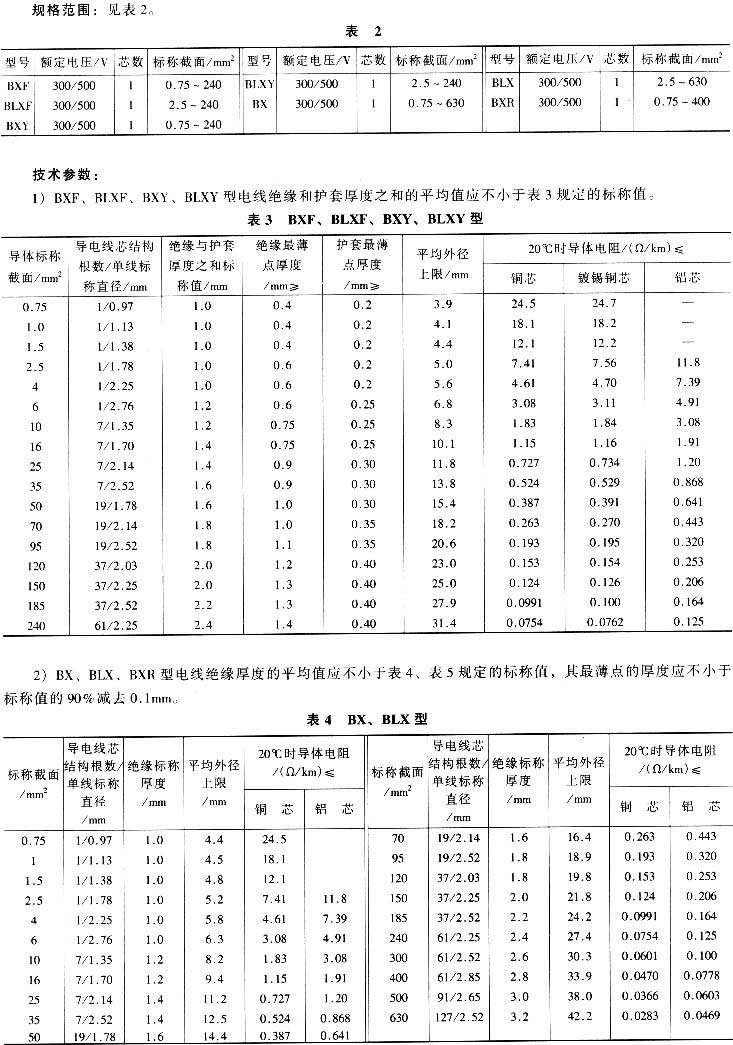 库存电线电缆与电导率标准样品