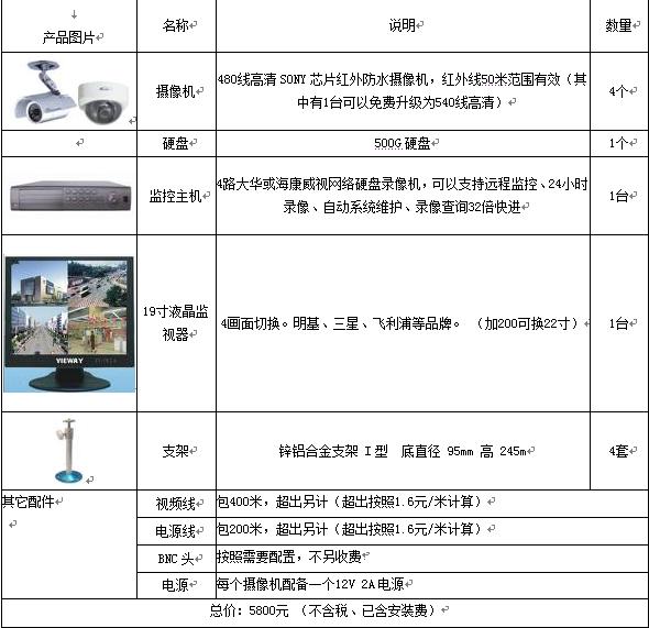 纺织器材与安防监控与专用音响设备的区别