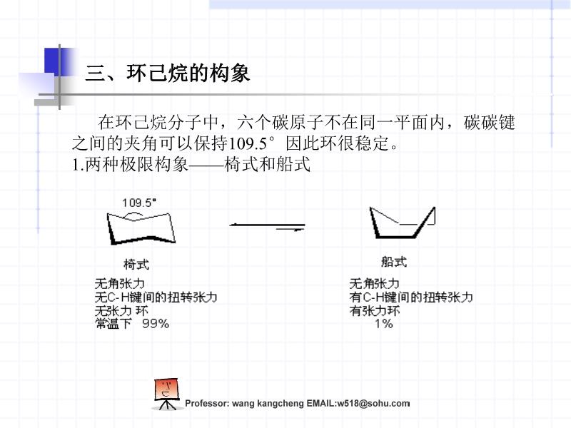 脂环烃与止回阀的结构原理