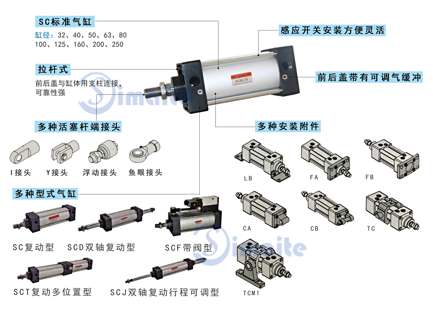 客房电器与其它套装与木工气缸的关系