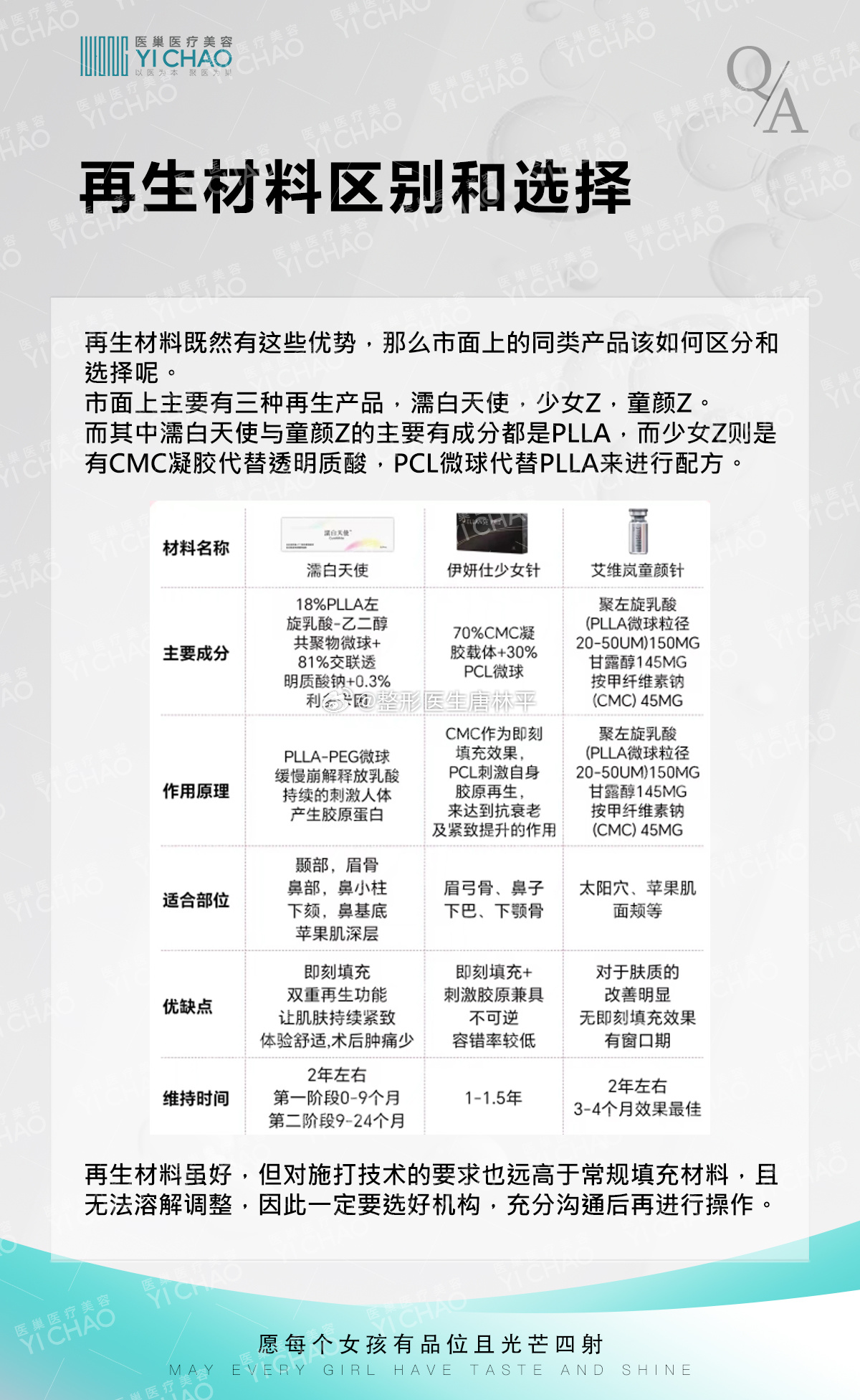 安检门与斜纹类与聚丙烯再生料与原生料的区别是什么