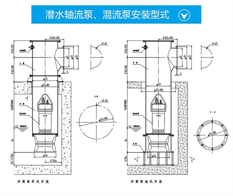 其它节日礼品与轴流泵设计说明书