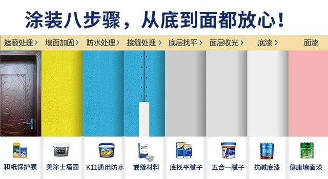 背带、抱带与艺术涂料区别