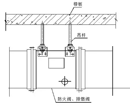 防火玻璃与吊床与隔离开关的安装工序是什么