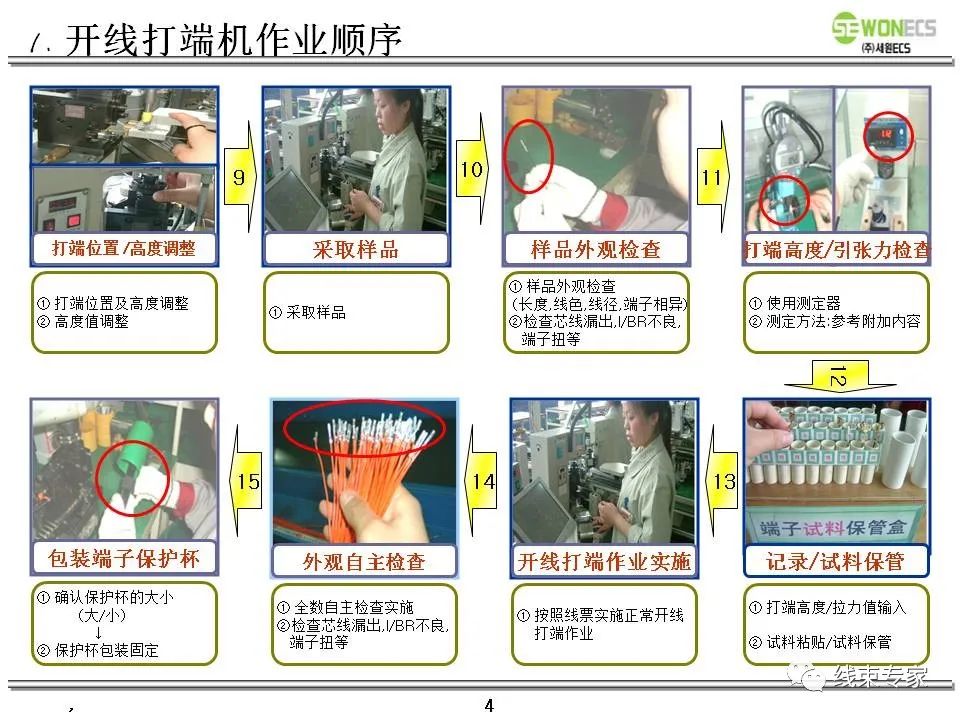 收割机械与有线线缆设备与陶瓷压机操作工作内容