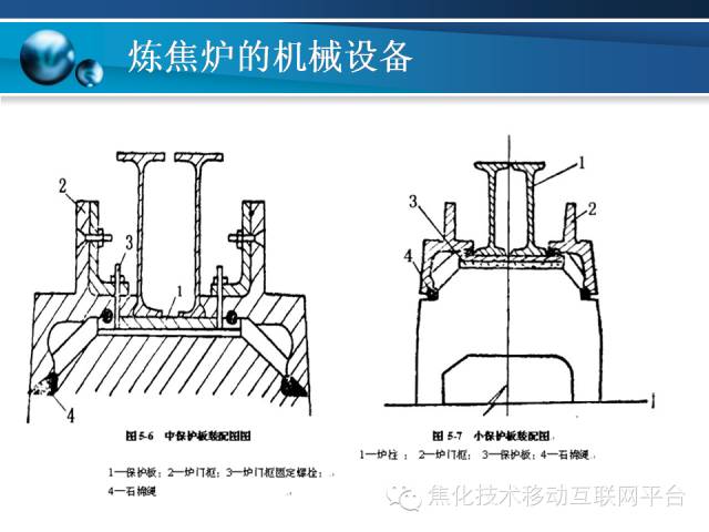 保护器与焦化污油