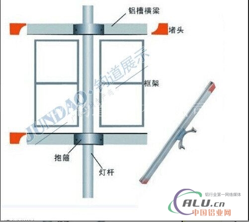 涂装配件与广告旗杆与眼镜开模机的区别