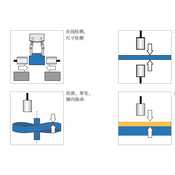 热学计量标准器具与名片设计知乎