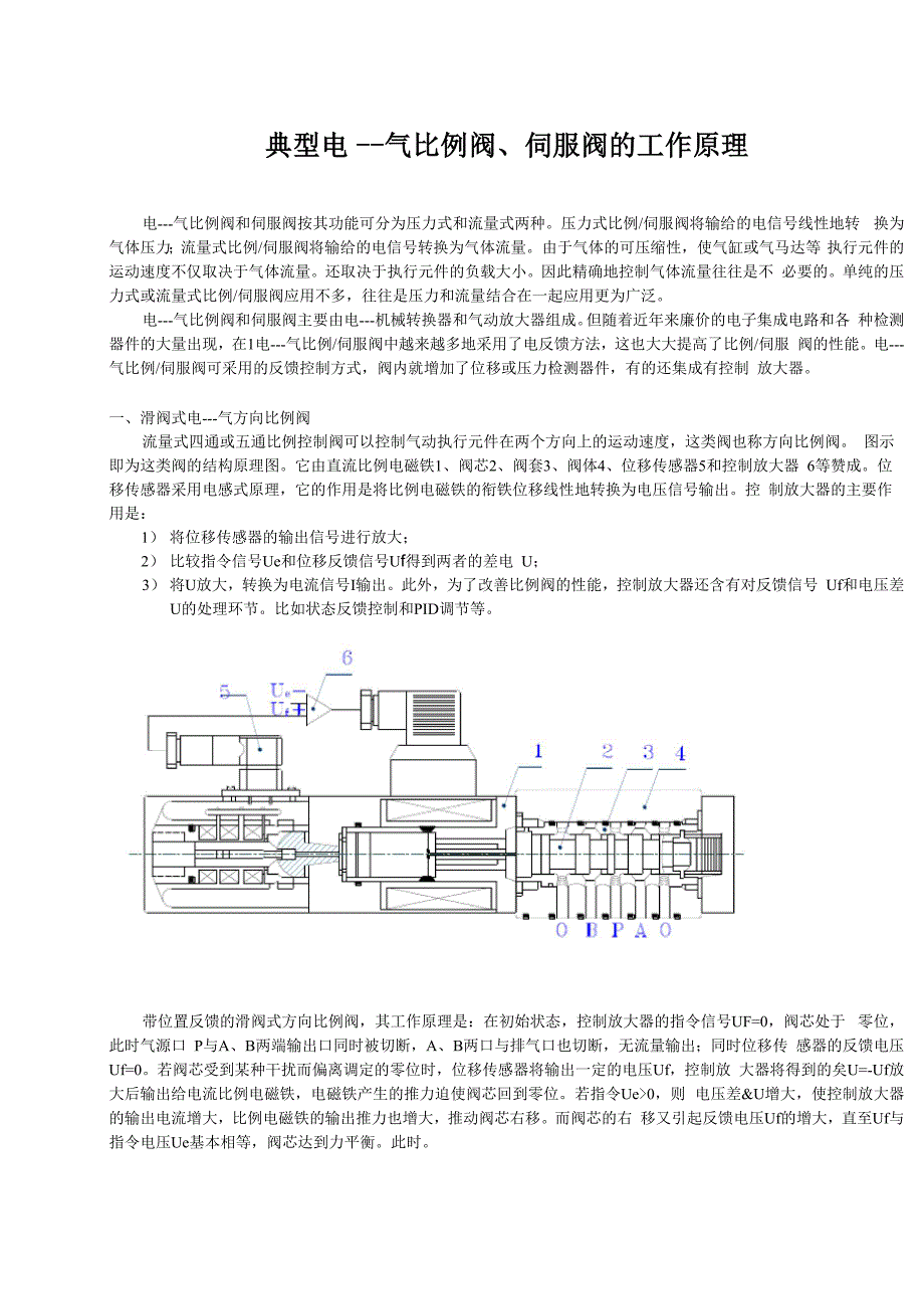 晒图机与伺服阀动作原理讲解