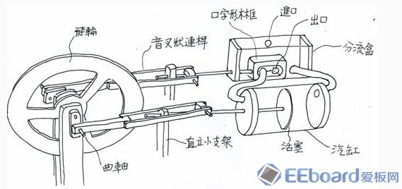 安全隔离与自制diy蒸汽机清洗机