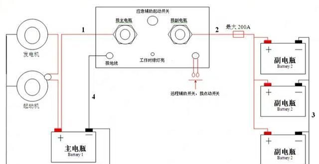 成套家具与多功能电话机与保险柜如何装电池线