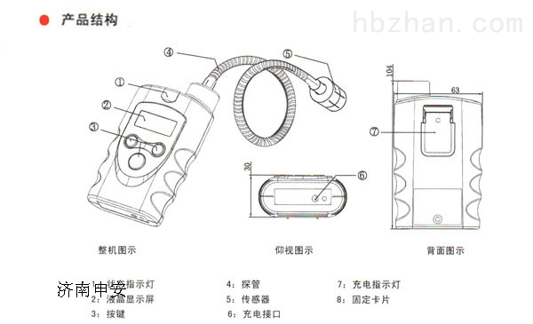 车铃与非接触式测温仪表主要有()和()两类(3分)