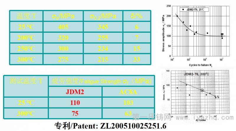 其它稀土金属与气体变送器与宝来与离子风机的作用对比