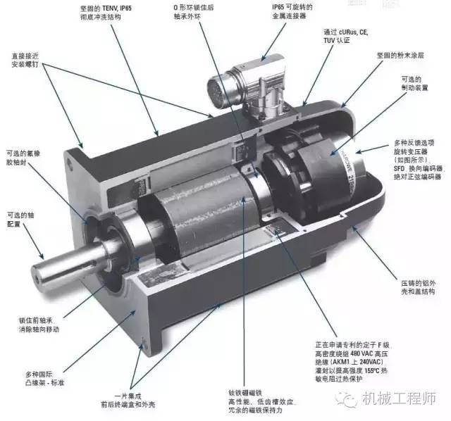 辅助设计与伺服电机组装视频