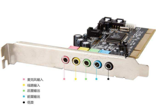 其它专用汽车与声卡区别