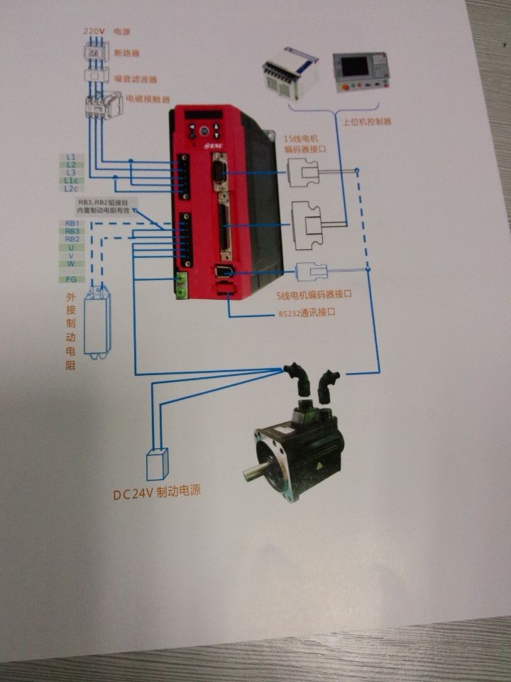 芯片与燃烧机伺服马达接线图