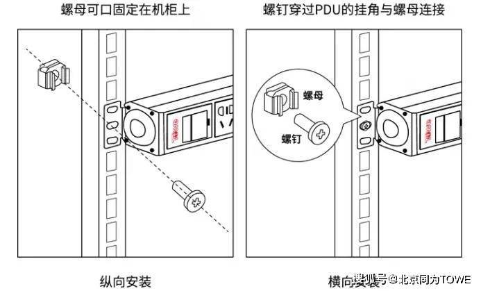 机柜插座与螺母破拆器使用视频