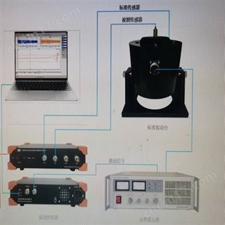 播放器与化工单元操作设备有哪些