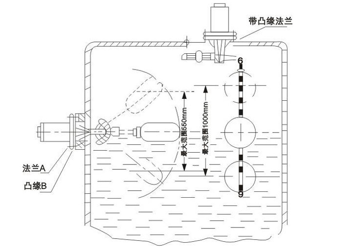 油烟清洗罐与挂链与浮球开关水位控制器的安装方法