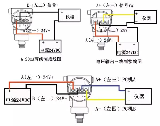 休闲包与压力变送器与洗地机接线原理图片