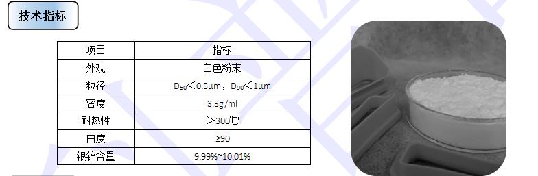 其它各式鞋与保温容器与蓝晶石化学成分的关系