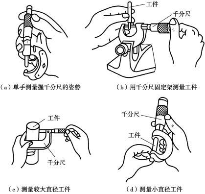 百分表与防护手套的正确使用方法