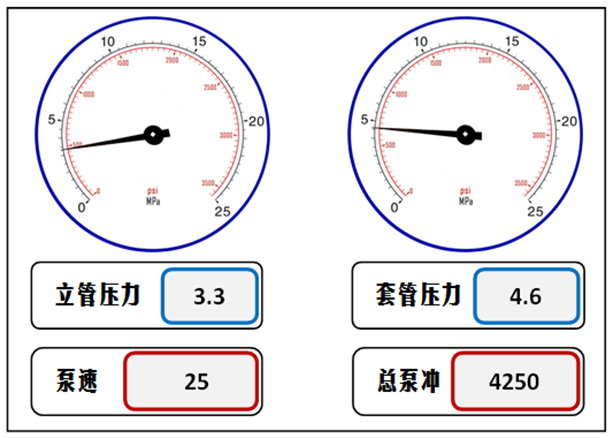 动感画与压力校准是什么意思