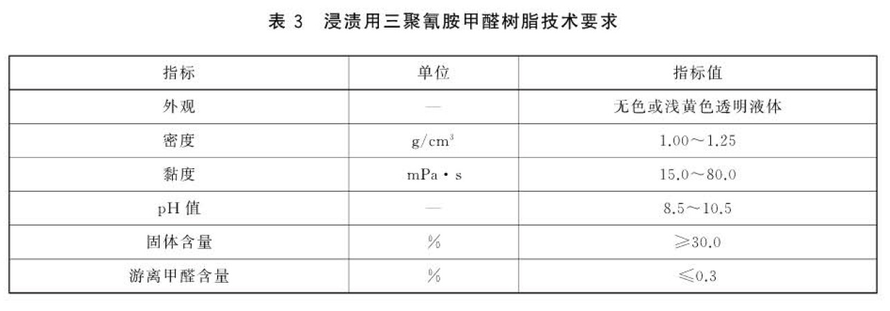 洗地毯机与三聚氰胺改性脲醛树脂胶中甲醛含量