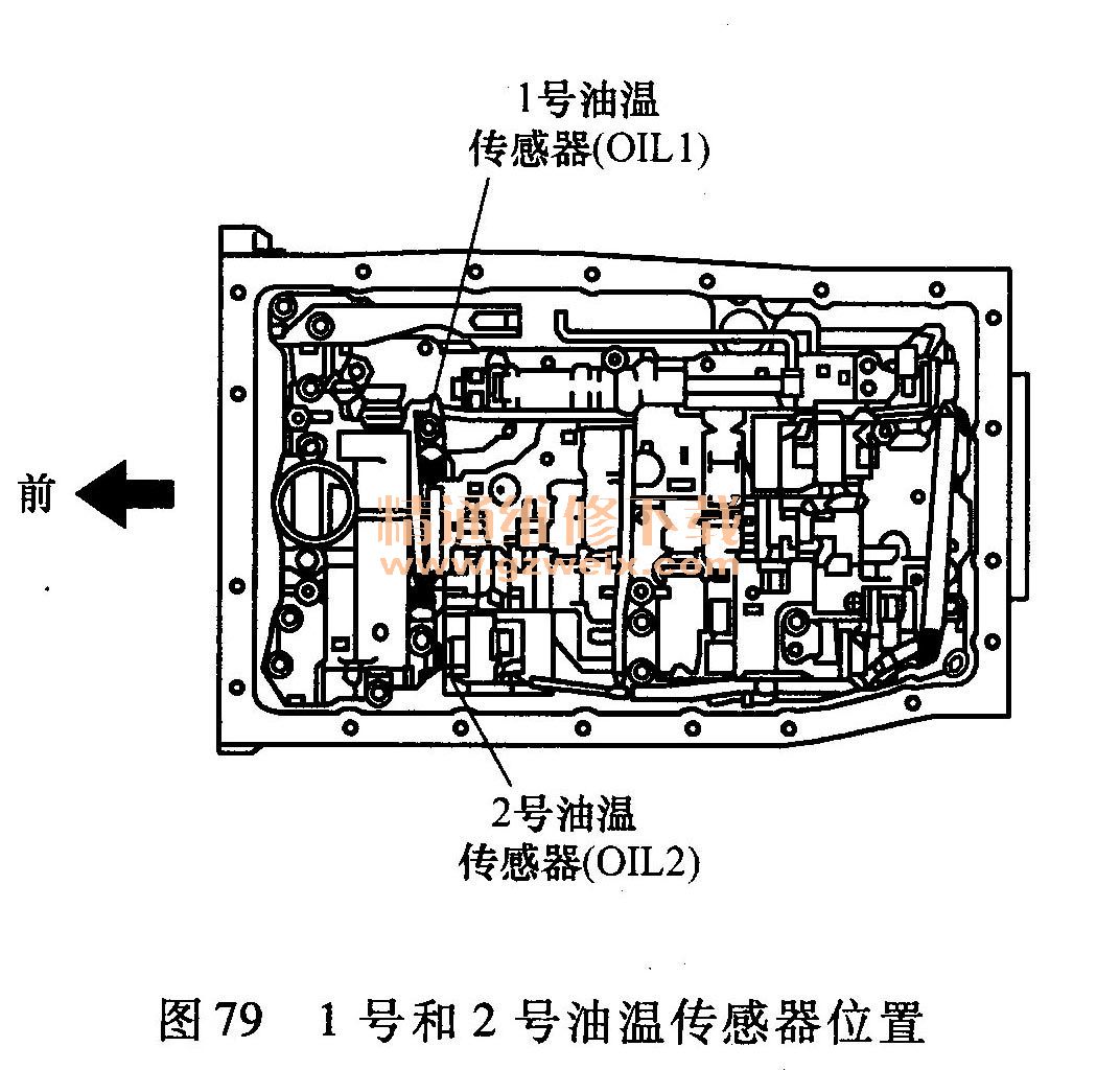 其它模具与机油温度传感器故障现象