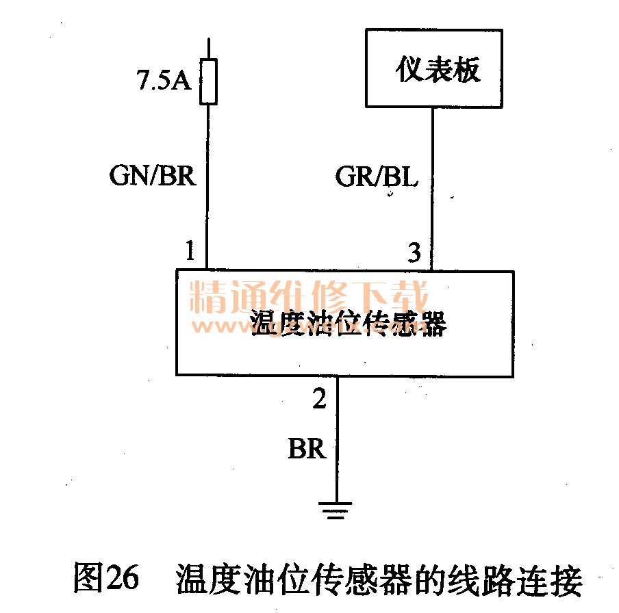 其它模具与机油温度传感器故障现象