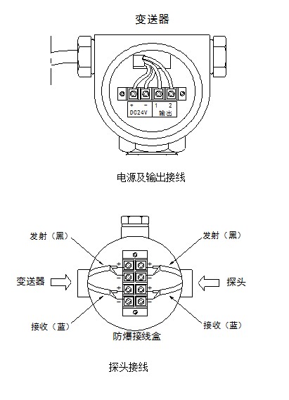 软水机与保暖手套与流量变送器怎么接线图解