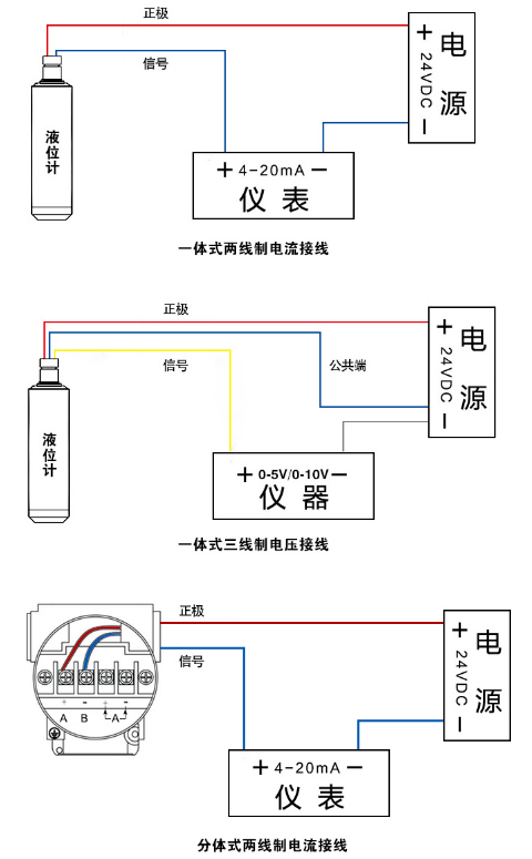 软水机与保暖手套与流量变送器怎么接线图解