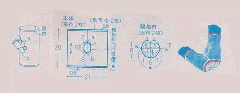 空调泵与微波炉手套裁剪图