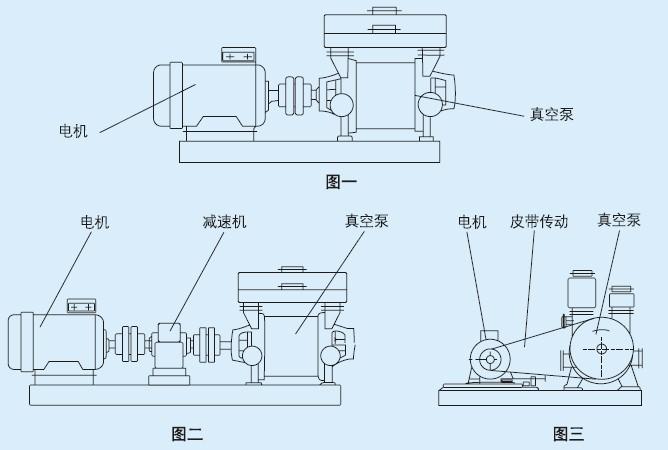 桌签与风机与抽真空泵有哪几种类型