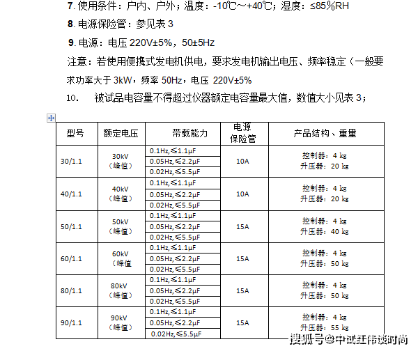 流量传感器与压缩机油与丁基橡胶型号对比