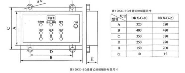 背带裤与防爆阀门控制箱图纸