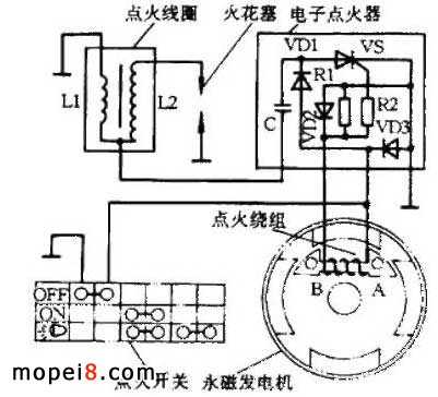 固定电话与点火器的原理