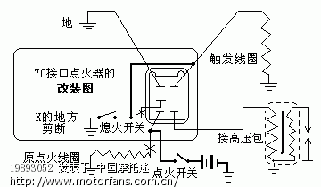 固定电话与点火器的原理