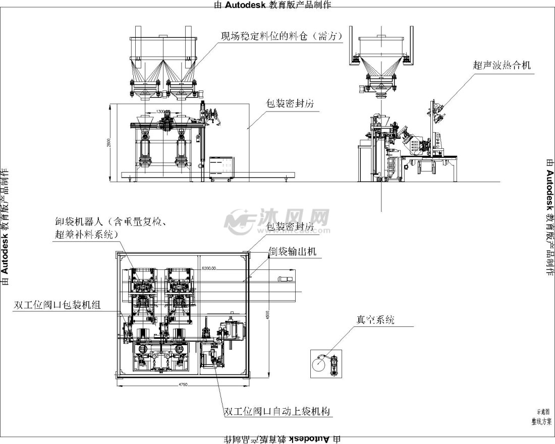 蝶阀与制袋机冲孔安装图片