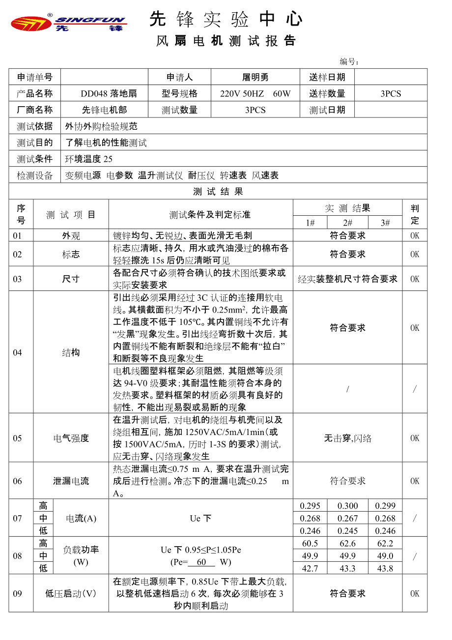 鼓风机与榨汁机检测报告