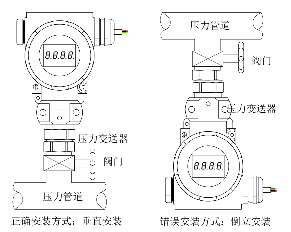 平面设计与电动压力变送器与气动压力变送器的区别